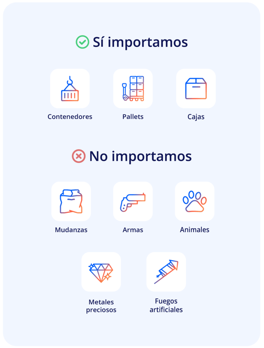gráfica-informativa